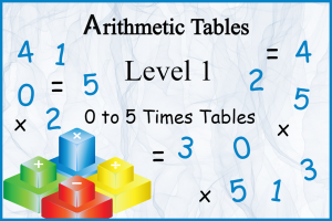 Times tables 0 to 5